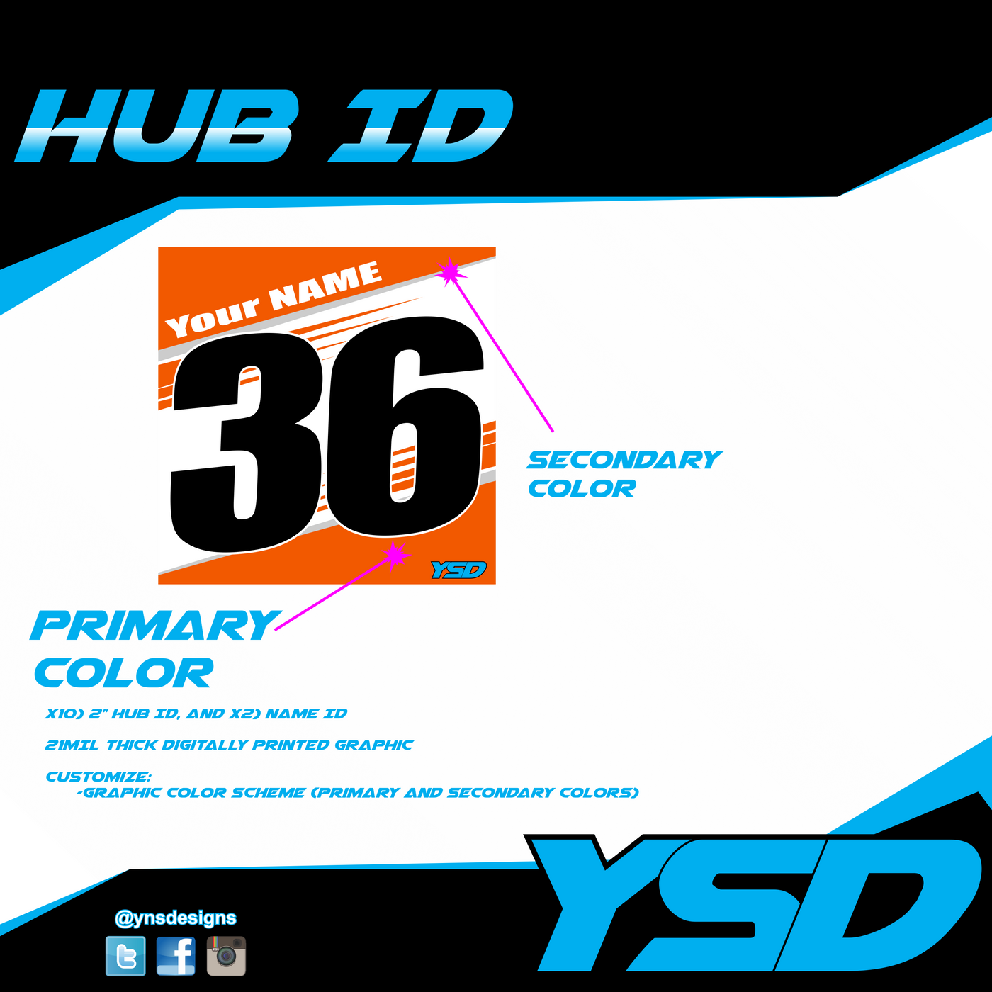 Hub ID sheet - Y&S Designs, LLC